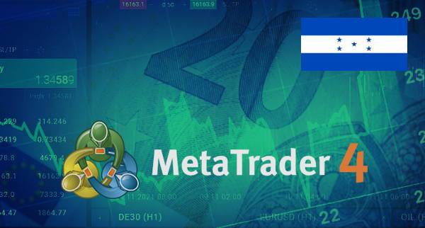 Best MT4 Brokers Honduras