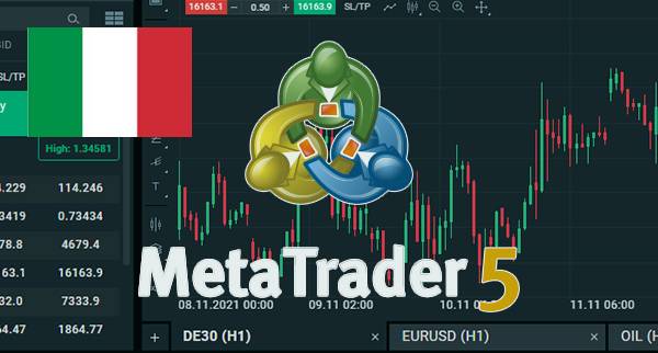 Best MT5 Brokers Italy