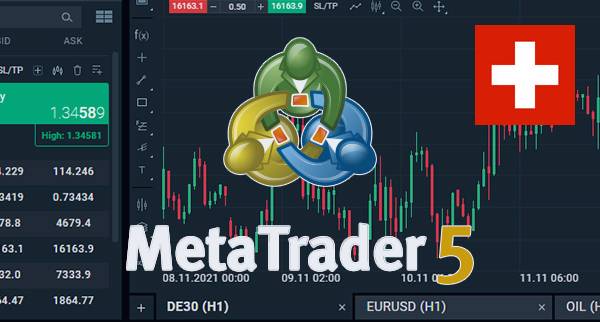 Best MT5 Brokers Switzerland