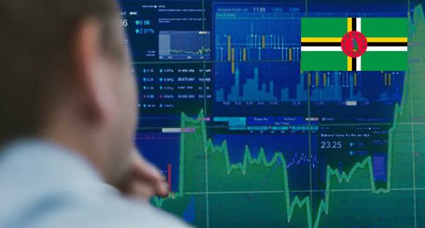 Best Scalping Trading Platforms Dominica