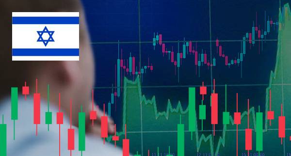 Best Scalping Trading Platforms Israel