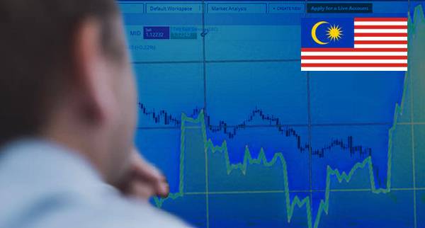 Best Scalping Trading Platforms Malaysia