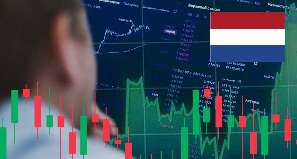 Best Scalping Trading Platforms Netherlands