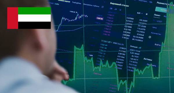 Best Scalping Trading Platforms United Arab Emirates