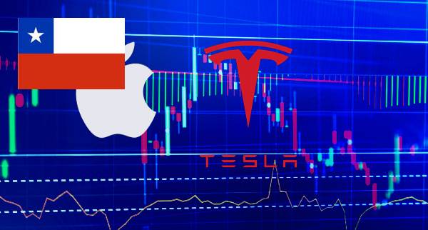How To Short Stocks In Chile
