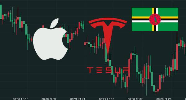How To Short Stocks In Dominica
