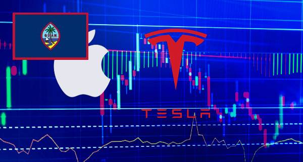 How To Short Stocks In Guam How To Short Stocks In Guam