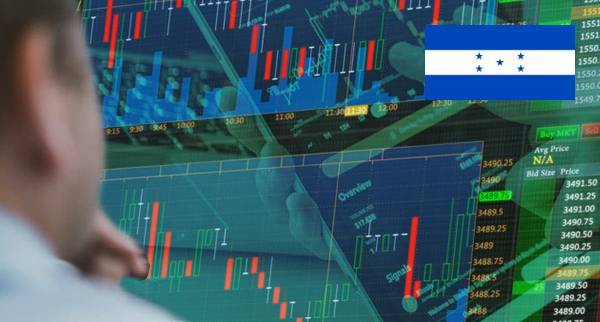 How To Short Stocks In Honduras