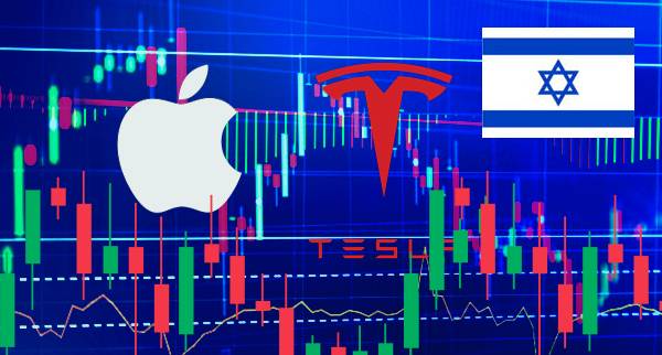 How To Short Stocks In Israel