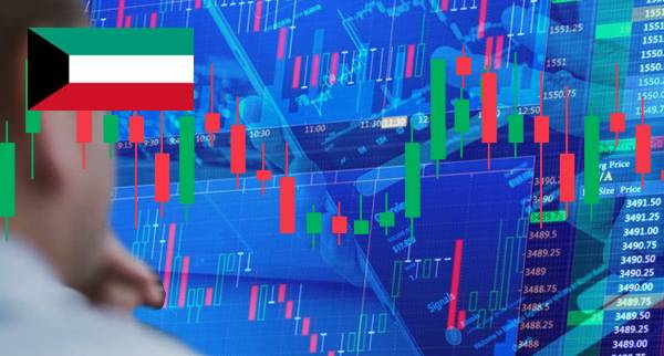 How To Short Stocks In Kuwait