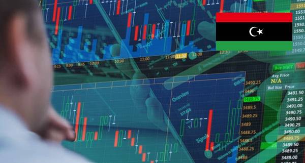 How To Short Stocks In Libya