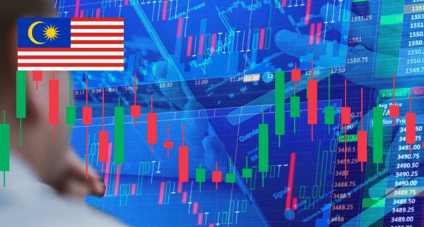 How To Short Stocks In Malaysia