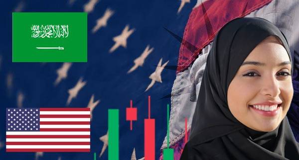Trade US Stocks Saudi Arabia