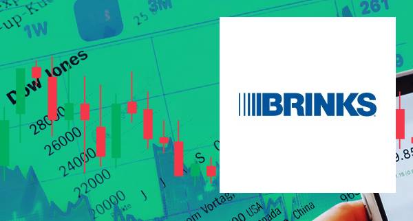 Brinks Trading Platforms